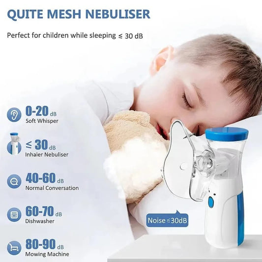 Portable Nebulizer For Asthma For Kids And Adults